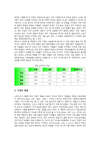 회사정리법, 내부고발자보호법의 국제비교, 기업지배구조, 기업거래시스템의 국제비교, 소비자물가지수, 직업교육훈련제도의 국제비교, 대학내부제도의 국제비교, 특수교육의 국제비교, 공공부문개혁의 국제비교-5