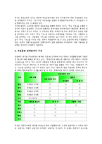 회사정리법, 내부고발자보호법의 국제비교, 기업지배구조, 기업거래시스템의 국제비교, 소비자물가지수, 직업교육훈련제도의 국제비교, 대학내부제도의 국제비교, 특수교육의 국제비교, 공공부문개혁의 국제비교-12