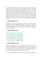 CRM(고객관계관리)의 개념, CRM(고객관계관리)의 유형, CRM(고객관계관리)의 중요성, CRM(고객관계관리)의 요소, CRM(고객관계관리)의 동향, CRM(고객관계관리)의 기대효과, CRM(고객관계관리) 성공 방향-3