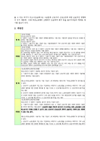 [권리보장][공무원노동자(공무원근로자)][화물노동자]공무원노동자(공무원근로자)의 권리보장, 화물노동자(화물근로자)의 권리보장, 특수고용노동자(특수고용근로자)의 권리보장, 교원(교사)의 권리보장 분석-9