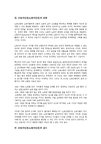 근로자인권(노동자인권)의 연혁, 조항, 근로자인권(노동자인권)의 감시, 근로자인권(노동자인권)의 조직구축, 근로자인권(노동자인권)의 정리해고(구조조정), 근로자인권(노동자인권)의 주5일제근무(주5일근무제)-5