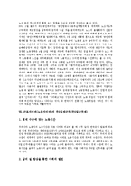 근로자인권(노동자인권)의 연혁, 조항, 근로자인권(노동자인권)의 감시, 근로자인권(노동자인권)의 조직구축, 근로자인권(노동자인권)의 정리해고(구조조정), 근로자인권(노동자인권)의 주5일제근무(주5일근무제)-12