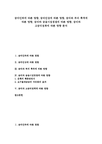 [금리인하][금리인상][부 축적][금융시장경쟁][고금리정책]금리인하에 따른 영향, 금리인상에 따른 영향, 금리와 부의 축적에 따른 영향, 금리와 금융시장경쟁에 따른 영향, 금리와 고금리정책에 따른 영향 분석-1