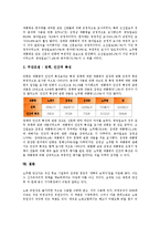 [노무현 대통령][정치적 권위][정치역정]노무현 대통령의 연혁, 노무현 대통령의 문화적 합리화, 노무현 대통령의 정치적 권위, 노무현 대통령의 정치역정, 노무현 대통령의 재신임, 노무현 대통령의 만화만평 분석-13