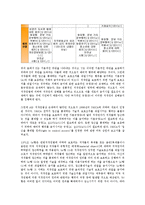 [디지털저작권][협약전자책]디지털저작권의 필요성, 디지털저작권의 목적, 디지털저작권의 규정, 디지털저작권의 협약, 디지털저작권의 전자책, 디지털저작권의 미국 사례, 향후 디지털저작권의 방향 분석-11
