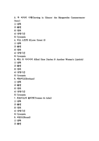[레즈비언(여성 동성애자)][동성애자][정당화(토마스만)]레즈비언(여성 동성애자)의 형성원인, 레즈비언(여성 동성애자)의 운동, 레즈비언(여성 동성애자)의 정당화(토마스만), 레즈비언(여성 동성애자)의 관련 영화-2