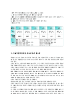 몽골항쟁(대몽항쟁, 몽고침입)의 의미, 몽골항쟁(대몽항쟁, 몽고침입)의 배경, 몽골항쟁(대몽항쟁, 몽고침입)의 침략과정, 몽골항쟁(대몽항쟁, 몽고침입)의 몽고군, 몽골항쟁(대몽항쟁, 몽고침입)의 강화(講和) 분석-5