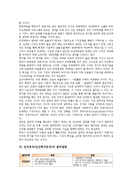[민자유치(민간투자유치)]민자유치(민간투자유치)의 개념, 민자유치(민간투자유치)의 방식, 민자유치(민간투자유치)의 교통시설투자, 민자유치(민간투자유치)의 폐기물처리시설, 민자유치(민간투자유치)의 참여방법-7