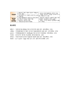 [민자유치(민간투자유치)]민자유치(민간투자유치)의 개념, 민자유치(민간투자유치)의 방식, 민자유치(민간투자유치)의 교통시설투자, 민자유치(민간투자유치)의 폐기물처리시설, 민자유치(민간투자유치)의 참여방법-8