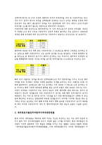 [병역][병역 의의][병역 기피][병역 법률][병역 제도(징병제)][징병제]병역의 의의, 병역의 기피, 병역의 법률, 병역의 제도(징병제) 분석(병역, 병역 의의, 병역 기피, 병역 법률, 병역 제도, 징병제, 군대)-5