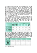[병역의무][병역의무 정당성][병역의무 국외체류][병역의무 징병제][병역의무 방안]병역의무의 정당성, 병역의무의 국외체류, 병역의무의 징병제, 향후 병역의무의 방안 분석(병역의무, 병역의무 정당성, 국외체류)-4