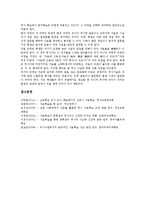 [사료학습][사료학습 의의][사료학습 효율성][사료학습 역사적 상상력][사료학습 사례][사료학습 방법]사료학습의 의의, 사료학습의 효율성, 사료학습의 역사적 상상력, 사료학습의 사례, 사료학습의 방법 분석-9