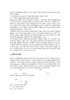 [상권분석]상권분석(상권조사, 입지분석)의 정의, 유형, 상권분석(상권조사, 입지분석)의 경쟁점조사, 업종선택, 상권분석(상권조사, 입지분석)의 점포입지선정, 기법, 향후 상권분석(상권조사, 입지분석)의 방향-5