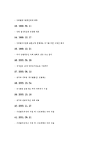 동성동본금혼(동성동본불혼)의 원칙, 동성동본금혼(동성동본불혼)의 정책제정과정, 동성동본금혼(동성동본불혼)의 행복추구권, 동성동본금혼(동성동본불혼)의 민법조항, 동성동본금혼(동성동본불혼)의 폐지 분석-9