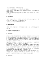 시장리스크(시장위험)의 의미, 시장리스크(시장위험)의 형성, 시장리스크(시장위험)의 요소, 시장리스크(시장위험)의 관리, 시장리스크(시장위험)의 자산구성, 시장리스크(시장위험) 측정방법, 시장리스크 관련 제언-4