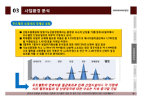 우드펠렛 사업계획서-10