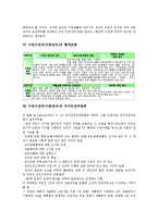 [아동권리]어린이권리(아동권리)의 정의, 의의, 어린이권리(아동권리)의 발달, 이론, 어린이권리(아동권리)의 협약조항, 국가인권위원회, 어린이권리(아동권리)의 보육이념, 향후 어린이권리(아동권리) 내실화 방안-8