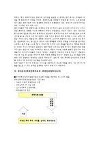 [외자유치][외자유치(외국인투자유치)][민자유치][인력유치][관광산업유치][태권도유치]외자유치(외국인투자유치, 외국인직접투자유치), 민자유치(민간투자유치), 인력유치, 관광산업유치, 태권도유치 분석-3