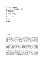 은행위험(은행리스크)의 관리원칙, ALM시스템(자산부채종합관리시스템), 은행위험(은행리스크)의 감독, 신용위험, 은행위험(은행리스크)의 시장가치, 금리관리방법, 향후 은행위험(은행리스크)의 내실화 방향-2