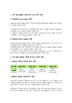 [재무리스크(기업리스크)]재무리스크(기업리스크, 재무위험)의 개념, 유형, 재무리스크(기업리스크, 재무위험)의 현황, 재무리스크(기업리스크, 재무위험)의 전략, 향후 재무리스크(기업리스크, 재무위험) 관리 방안-6