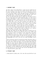 [사료화][점토광물][폐기곶감][우유][곡주와 매실주][유기성 폐기물(음식물쓰레기)]점토광물의 사료화, 폐기곶감의 사료화, 우유의 사료화, 곡주와 매실주의 사료화, 유기성 폐기물(음식물쓰레기)의 사료화 분석-2