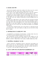 주5일제근무, 건강보험과 의료제도에 대한 민주노총(전국민주노동조합총연맹)의 요구, 노동시간 단축에 대한 민주노총(전국민주노동조합총연맹)의 요구, 임금인상에 대한 민주노총(전국민주노동조합총연맹)의 요구-7