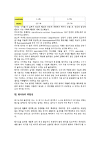 [위험성][흡연 위험성][비만 위험성][음주 위험성][조류독감 위험성][항생제복용 위험성][방사능 위험성]흡연의 위험성, 비만의 위험성, 음주의 위험성, 조류독감의 위험성, 항생제복용의 위험성, 방사능의 위험성-8
