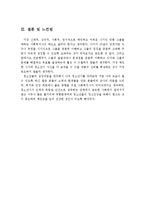 청소년기의 발달특성, 발달과정, 정신건강에 대한 문제와 느낀점-6
