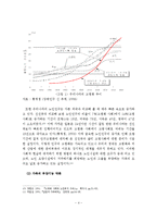 노인요양시설의 정의, 특성, 종류, 유형과 현황분석-5