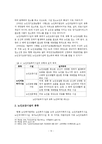 노인요양시설의 정의, 특성, 종류, 유형과 현황분석-11