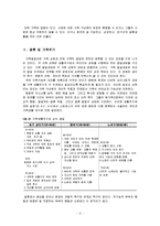 체계로서 가족, 결혼 및 가족주기, 가족생활주기와 발달과업-3