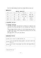 (사회복지실천론)사정과정, 사정도구-16