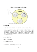 (사회복지실천기술론)심리사회모델의 철학과 기본개념, 개입목표와 과정, 개입기법-6