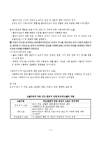 (사회복지실천기술론)심리사회모델의 철학과 기본개념, 개입목표와 과정, 개입기법-14