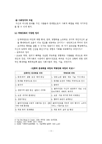 (사회복지실천기술론)역량강화모델의 철학, 기본개념, 특징, 강점관점과 역량강화, 개입목표와 과정-4