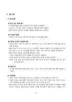 (사회복지실천기술론)인지행동모델의 철학, 이론적 기반, 주요 가정, 개입목표, 개입과정, 개입기법-11