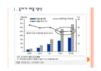 [애플 기업분석] 애플 경영전략분석-가격경쟁 PPT자료-3