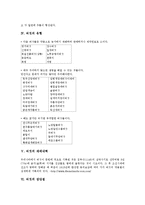 [버섯][버섯균사][탄자니아버섯산업][요리]버섯의 개념, 버섯의 특성, 버섯의 유형, 버섯의 재배내력, 버섯의 장단점, 버섯과 버섯균사, 버섯과 탄자니아버섯산업, 버섯의 요리방법, 버섯의 효능, 버섯의 활용 분석-5
