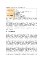 [인간관계론][인간][인간관계론 유형][인간관계론 태동][인간관계론 동기유발][인간관계론 본질]인간관계론의 유형, 인간관계론의 태동, 인간관계론의 동기유발, 인간관계론의 본질, 인간관계론의 성격형성 분석-3