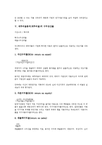 재무비율분석(재무비율)의 종류, 유의사항, 재무비율분석(재무비율)의 유동성산출, 재무비율분석(재무비율)의 수익성산출, 재무비율분석(재무비율)의 활동성산출, 재무비율분석(재무비율)의 자본구조(레버리지)산출-7