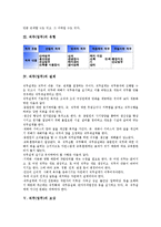 [직무][업무][직무 개념][직무 유형][직무 설계][직무 보상]직무(업무)의 개념, 직무(업무)의 유형, 직무(업무)의 설계, 직무(업무)의 보상, 직무(업무)의 조사, 직무(업무)의 명세화, 직무(업무) 관련 제언 분석-3