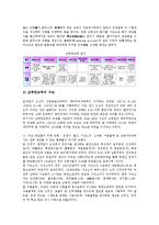 [8 15해방][8 15광복][광복][해방]8 15해방(8 15광복)의 과정, 8 15해방(8 15광복)의 인식, 8 15해방(8 15광복)의 남북한교역, 8 15해방(8 15광복)의 국경일(광복절), 향후 8 15해방(8 15광복)의 바람직한 자각의식-6