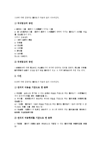 [권리][권리 개념][권리 분류][권리 주체][권리 행사][권리 남용][권리 민주화][권리 정치이론]권리의 개념, 권리의 분류, 권리의 주체, 권리의 행사, 권리의 남용, 권리의 민주화, 권리의 정치이론, 권리의 낙태-4