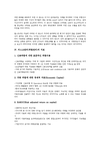 리스크관리(위험관리)의 의미, 리스크관리(위험관리)의 필요성, 리스크관리(위험관리)의 지표, 리스크관리(위험관리) 인식, 리스크관리(위험관리) 문화, 리스크관리(위험관리) 부서, 리스크관리(위험관리) 고려사항-4