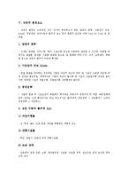 [상권][상권 의미][상권 유형][상권 영향요소][상권 결정요소][상권 획정][상권 분석][상권 조사]상권의 의미, 상권의 유형, 상권의 영향요소, 상권의 결정요소, 상권의 획정, 상권의 분석, 상권의 조사 분석(상권)-5