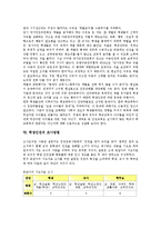 [학생인권][학생][인권][학생인권 필요성][교사지침][학교폭력]학생인권의 필요성, 학생인권의 교사지침, 학생인권의 학교폭력, 학생인권의 체벌, 학생인권의 쟁점, 학생인권의 조사방법, 향후 학생인권의 대안 분석-9
