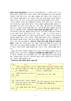 계층과 계급(카스트제도, 신분제도, 계급체계, 계급분화, 사회이동) 보고서-7