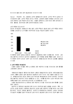 젠더와 섹슈얼리티(성적취향, 동성연애, 게이와 레즈비언, 매매춘, 성노동, 성매매, 젠더 불평등) 보고서-6