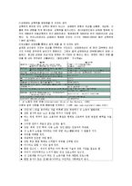 젠더와 섹슈얼리티(성적취향, 동성연애, 게이와 레즈비언, 매매춘, 성노동, 성매매, 젠더 불평등) 보고서-14