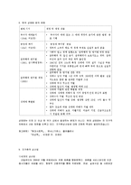 젠더와 섹슈얼리티(성적취향, 동성연애, 게이와 레즈비언, 매매춘, 성노동, 성매매, 젠더 불평등) 보고서-15